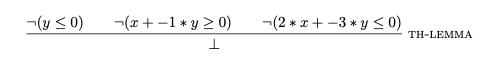 theory lemma